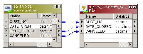 Learn Nest JS Pipe Filters Middlewares and Exception Filters 03 - Mind  Luster