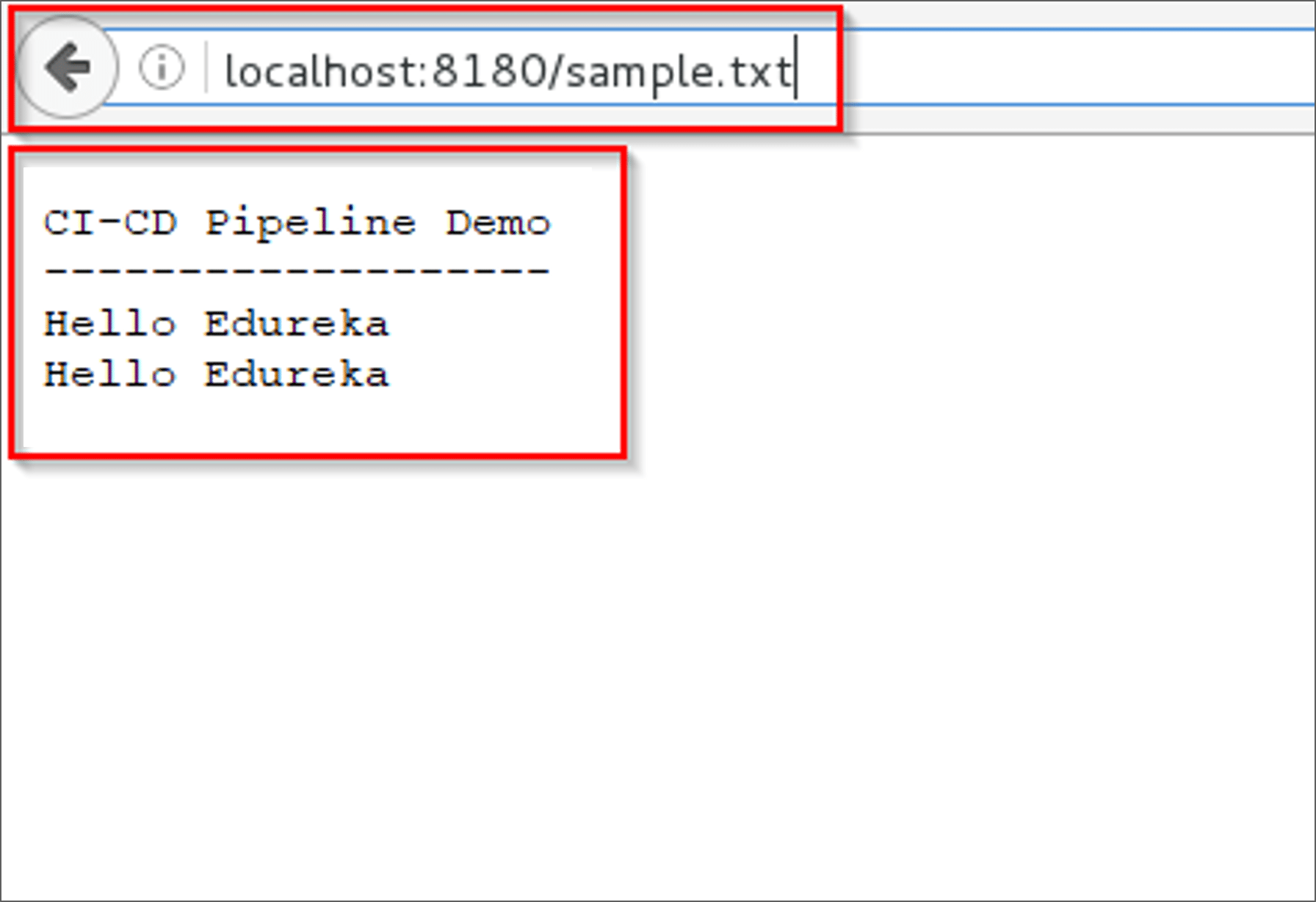 CI CD Pipeline Hands-on - CI CD Pipeline - edureka