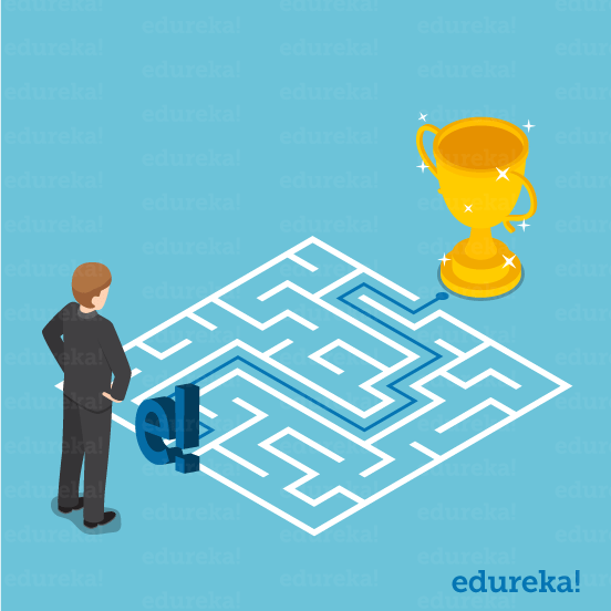 Edureka guiding the right path through Maze - Edureka