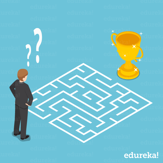 Person confused in a Maze while figuring the correct path - Edureka