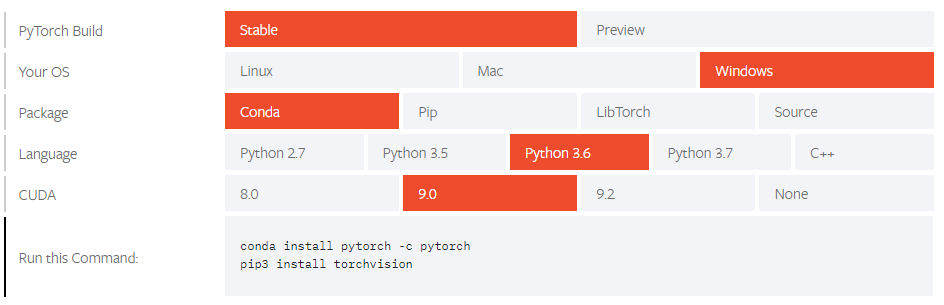 PyTorch Installation | PyTorch Tutorial | Edureka