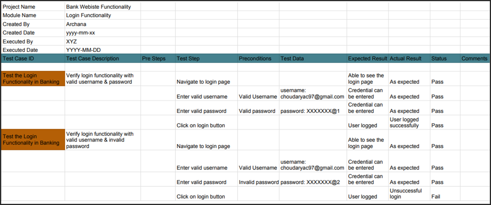 What is a test case: The Ultimate Guide with Examples  Edureka