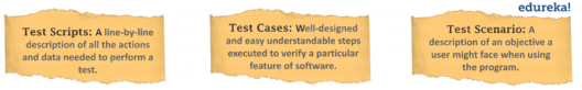 Documentation - Test Case in Software Testing - Edureka