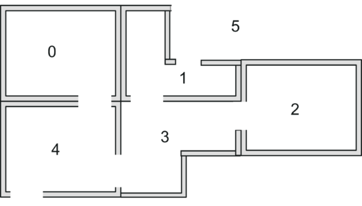 Reinforcement Learning - Artificial Intelligence Interview Questions - Edureka