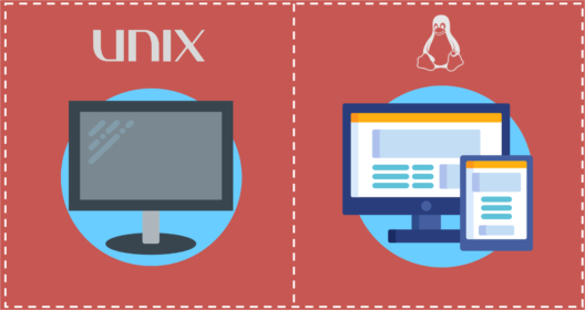 Usage - Unix vs Linux - Edureka