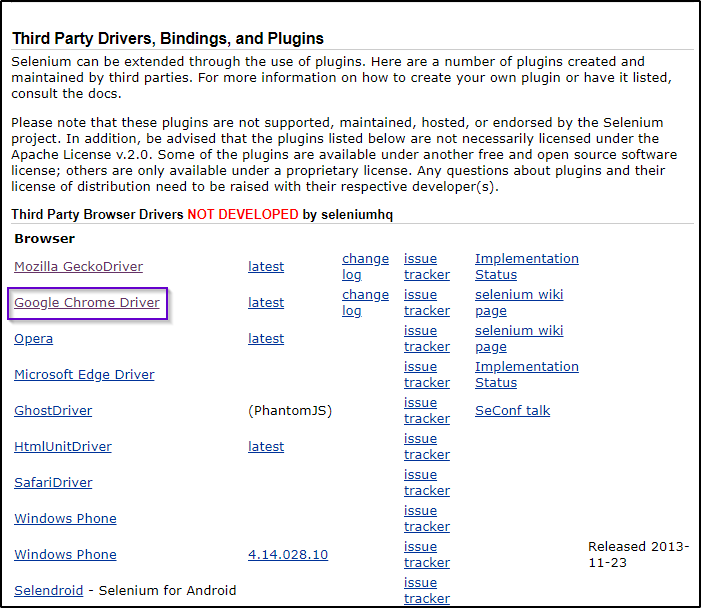 download chrome driver
