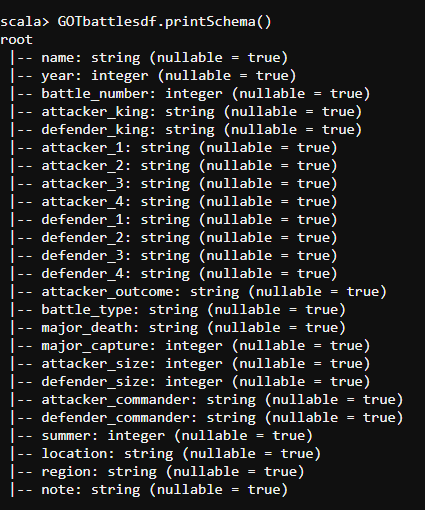 schema2-DataFrames-in-Spark-Edureka