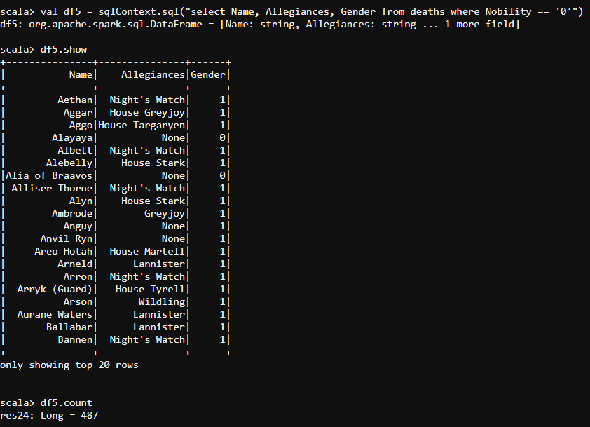 select-DataFrames-in-Spark-Edureka