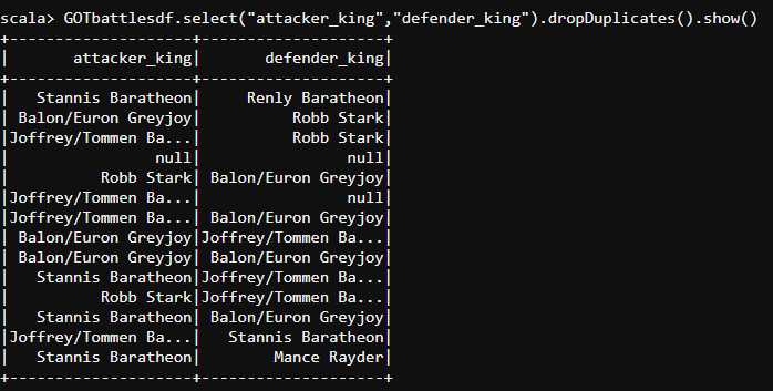 select-duplicate-DataFrames-in-Spark-Edureka