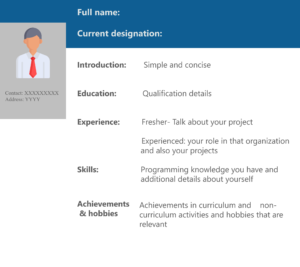 Selenium Resume Automation Tester Resume Edureka