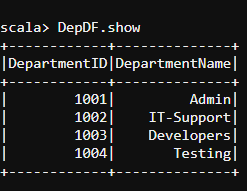 employee-dataframe