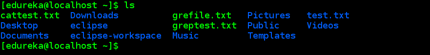 ls - linux commands - edureka