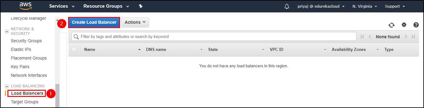 Create Load Balancer - Elastic Load Balancer - Edureka