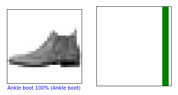 ankle-tensorflow-image-classificatiion