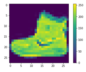 boot-tensorflow-image-classification