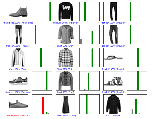 op-tensorflow-image-classification