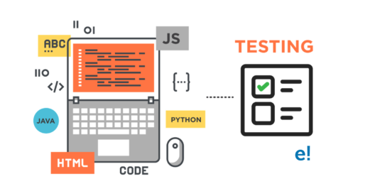 Agile testing - what is agile testing - edureka