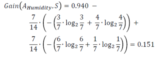 Information Gain humidity - Statistics and Probability - Edureka