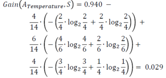 Information Gain temperature - Statistics and Probability - Edureka