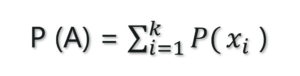 Marginal Probability - Statistics and Probability - Edureka