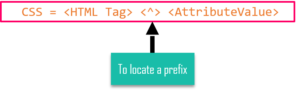 Syntax 2 - CSS Selector - Edureka