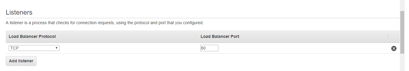 createlb3 - Network Load Balancer - Edureka