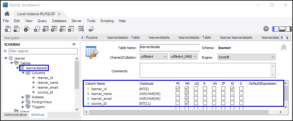 learnerdetails table - Node.js MySQL Tutorial - Edureka