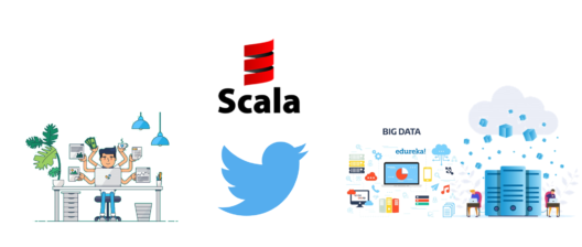 What-is-Scala?-Applications-of-Scala-Edureka