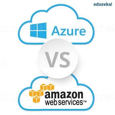 aws-vs-azure - what is cloud - Edureka