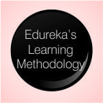 Edureka's Learning Methodology