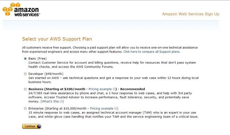 Amazon Web Services