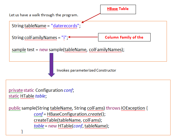 Sample_HBase_Program_-_1