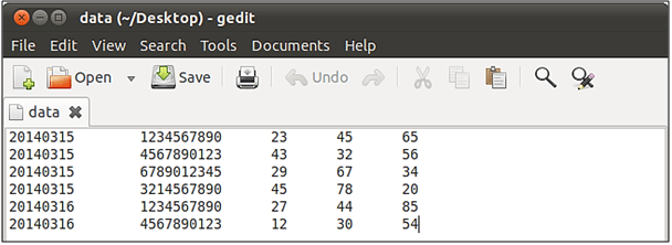 Sample_Hbase_Use_case