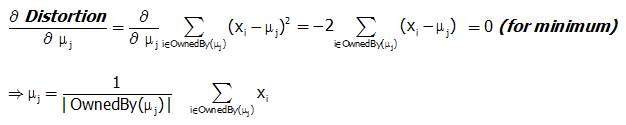 k-means clustering with example