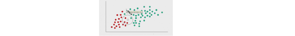 Naive Bayes Classifier - Edureka