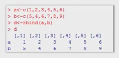 Introduction to Functions in R