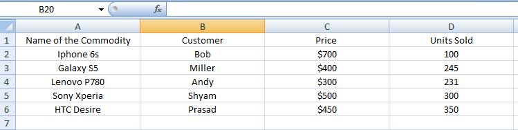 Tutorial on Advanced Excel Formulas