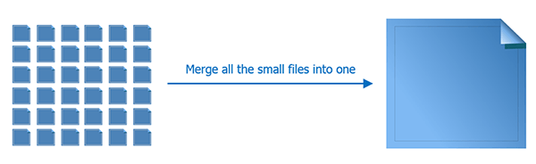 Merging smaller files into one big file