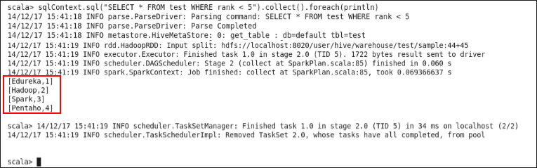 hive-and-yarn-practicals-on-spark-12
