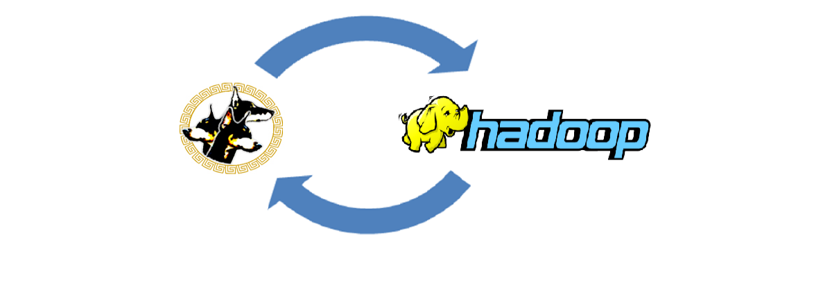 hadoop - kerberos - edureka