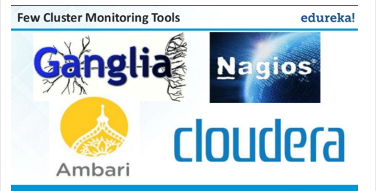 Cluster-Monitoring-Tools-hadoop-administrator