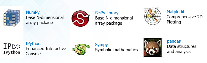 Software-Library-Python-for-big-data