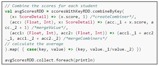 Partitions-spark-combinebykey