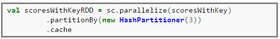 Score-spark-combinebykey