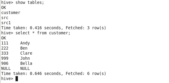 table-Apache-Drill