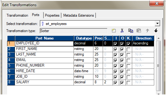 Edit-transformations-informatica-interview-questions