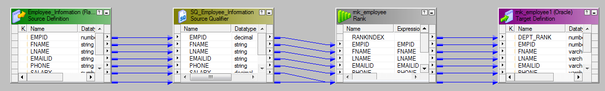 Mapping-2-informatica-interview-questions