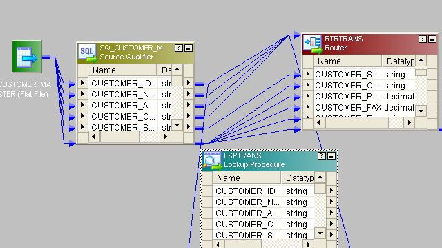 Router-transformation-informatica-interview-questions