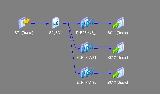 Rows-informatica-interview-questions