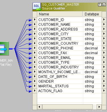 SCD-Type-1-informatica-interview-questions